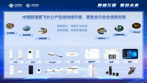 解決企業數據存儲難題 中國聯通聯合騰訊云發布全新硬件產品，優化數據處理與存儲服務